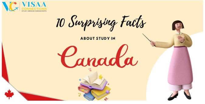 Surprising Facts About Studying in Canada